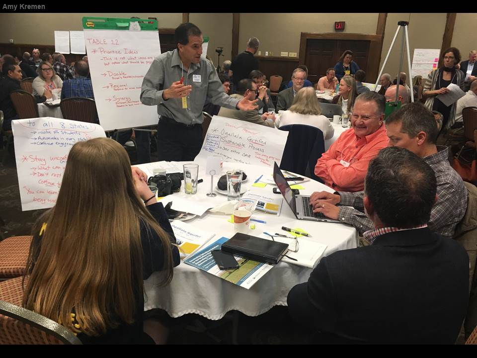 Ogallala Water Summit interactive workshops on identifying current opportunities and barriers to achieving greater water conservation and water-use efficiency in the Ogallala region were supported by facilitators and note takers at each table. 